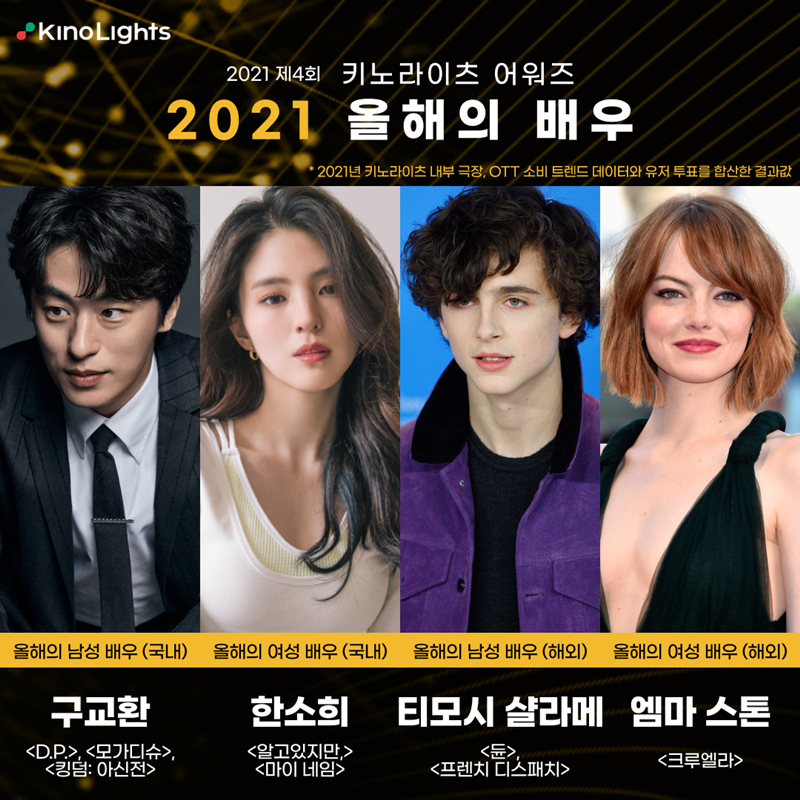 ������ ����