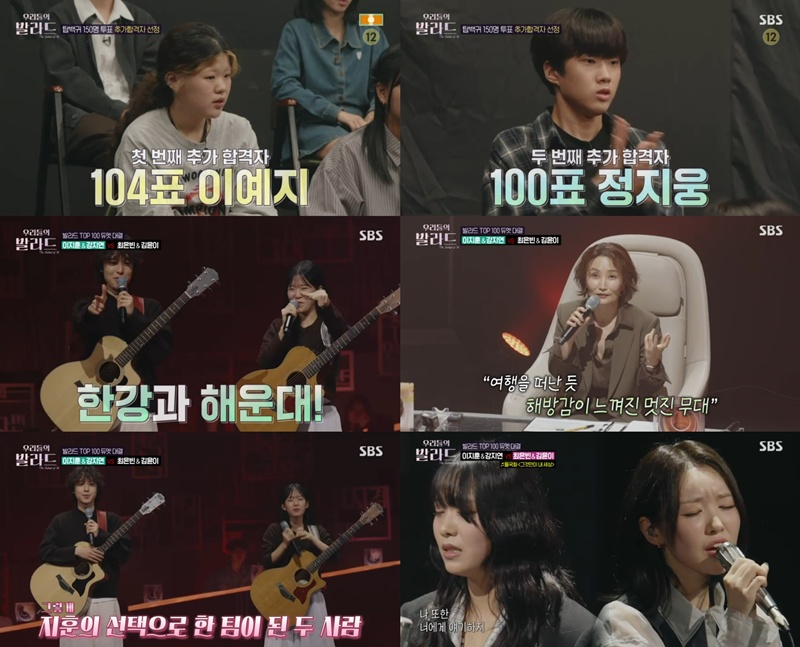 ������ ����