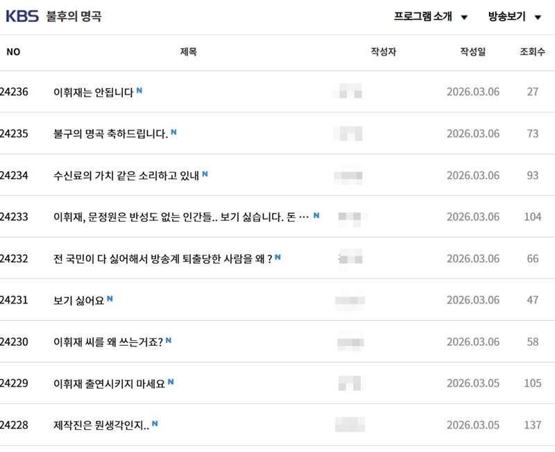 ������ ����