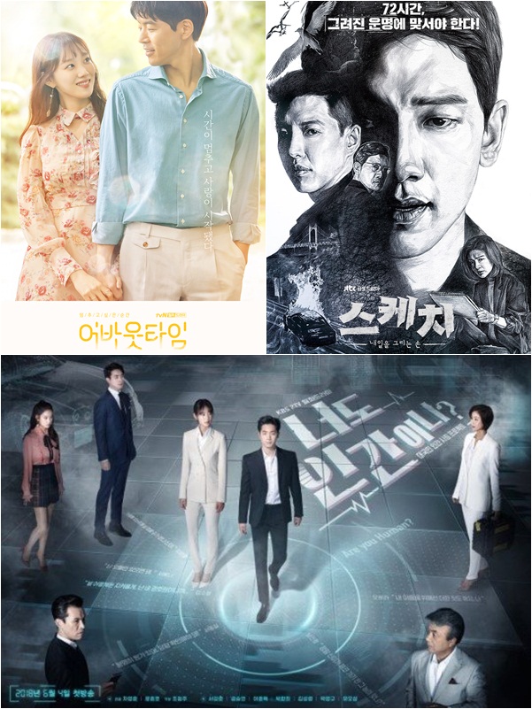 ��ũ���� ����