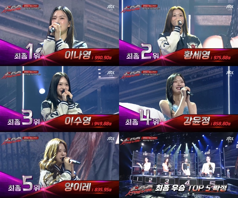 '걸스 온 파이어' 이나영·황세영·이수영·<b>강윤정</b>·<b>양이레</b>, 최종 TOP 5 확정