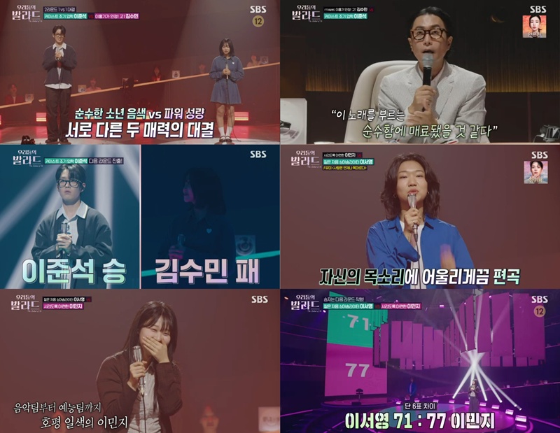 ��ũ���� ����