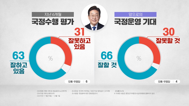 ��������ű