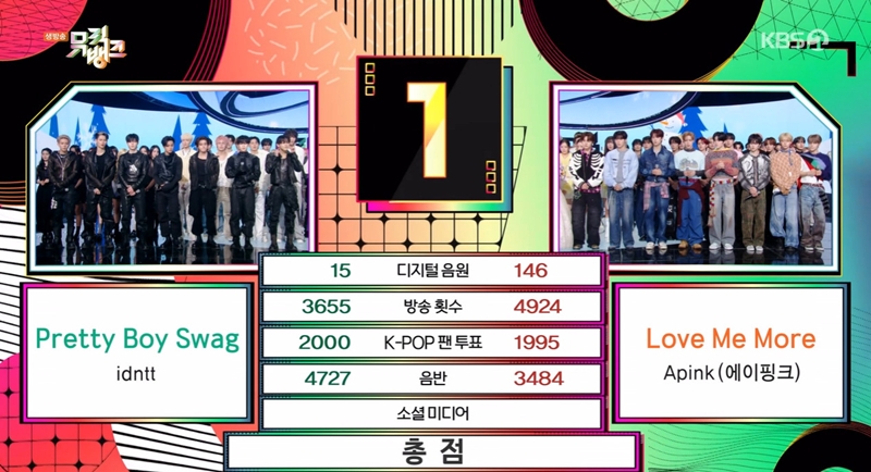 ������ũ 