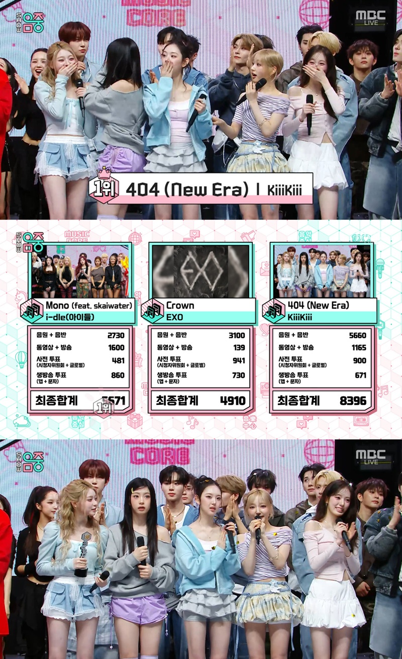 ��ũ���� ����