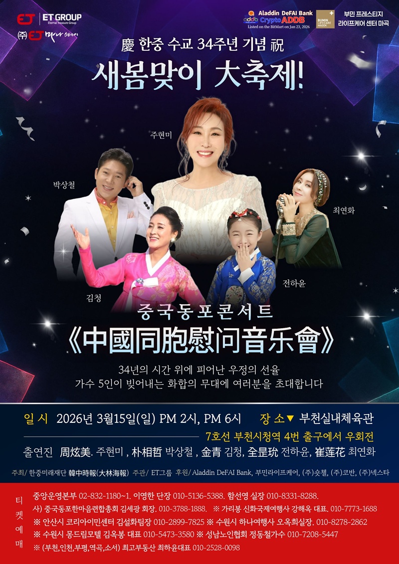 ��ũ���� ����