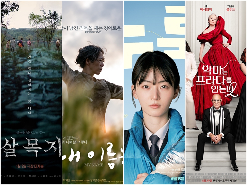 ��ũ���� ����