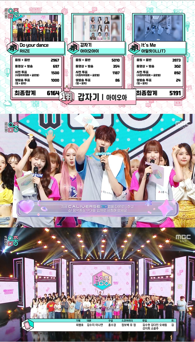 아이오아이, '갑자기'로 '<b>음악중심</b>' 2주 연속 1위